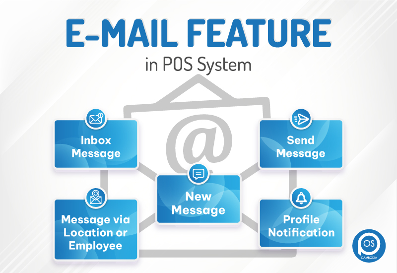 E-mail Feature in our POS System