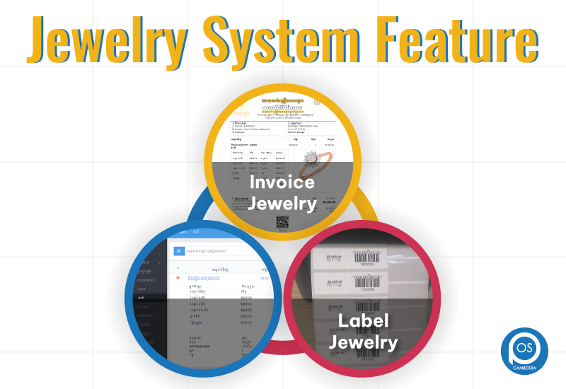 Jewelry management system