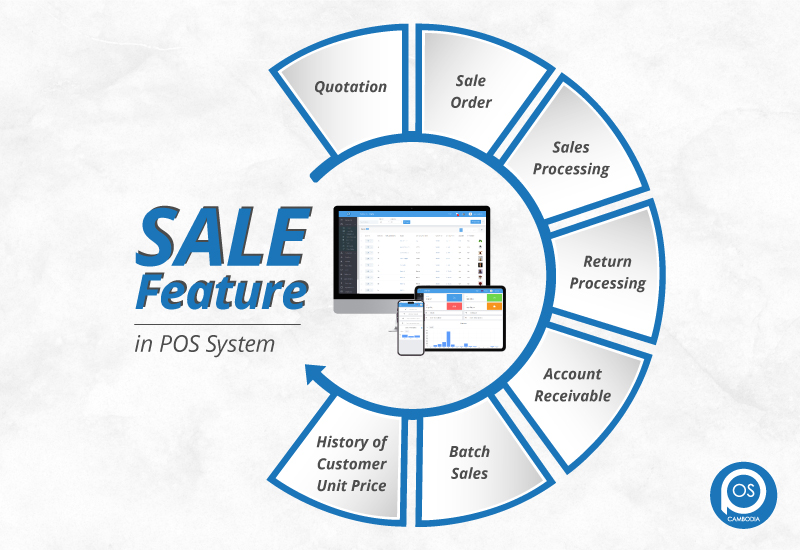 sale feature in our pos system