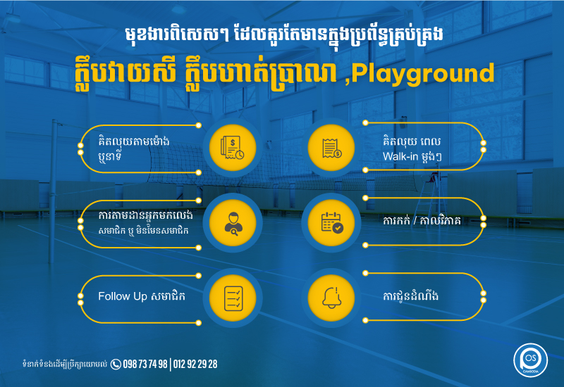 មុខងារពិសេសៗ ដែលគួរតែមានក្នុងប្រព័ន្ធគ្រប់គ្រង ក្លឹបវាយសី ក្លឹបហាត់ប្រាណ Playground