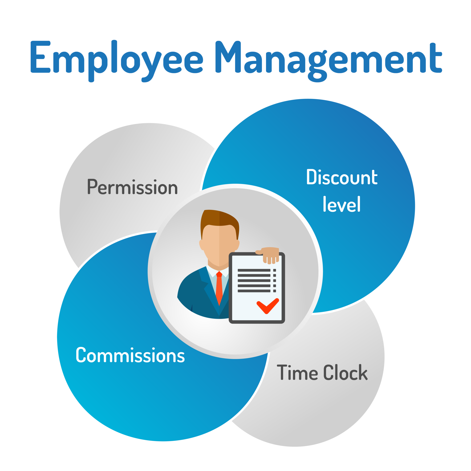 dashboard-sys