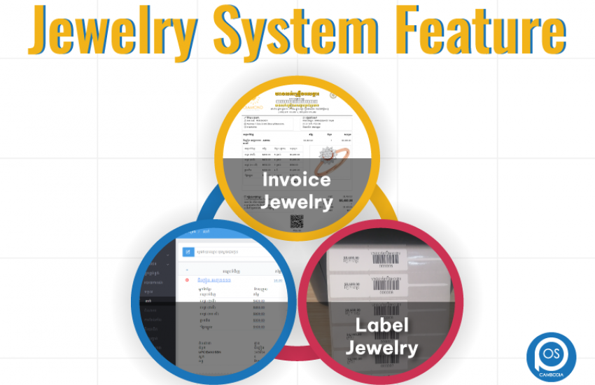 Jewelry management system