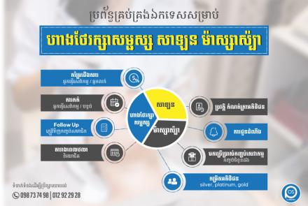 ប្រព័ន្ធគ្រប់គ្រងឯកទេសសម្រាប់អាជីវកម្ម  ហាងថែរក្សាសម្ផស្ស សាឡន ម៉ាស្សាស៉្បា